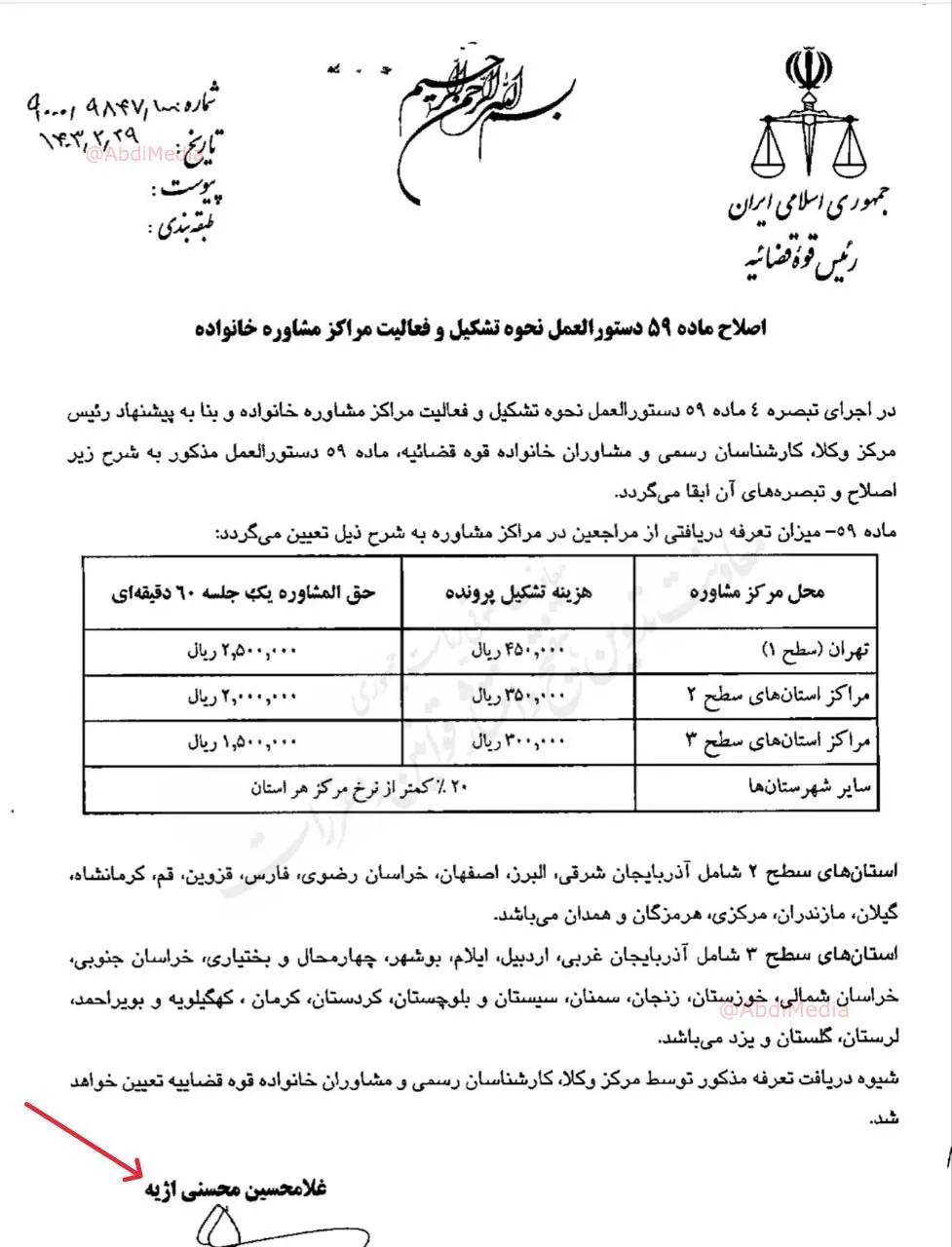 محسنی اژیه اصلاحیه ماده ۵۹ دستور العمل نحوه تشکیل و فعالیت مراکز مشاوره خانواده را برای اجرا ابلاغ کرد