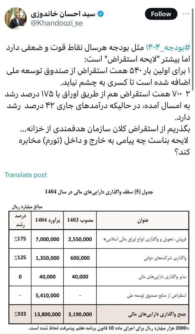 انتقاد وزیر اقتصاد دولت قبل به لایحه بودجه ۱۴۰۴: بیشتر لایحه استقراض است!