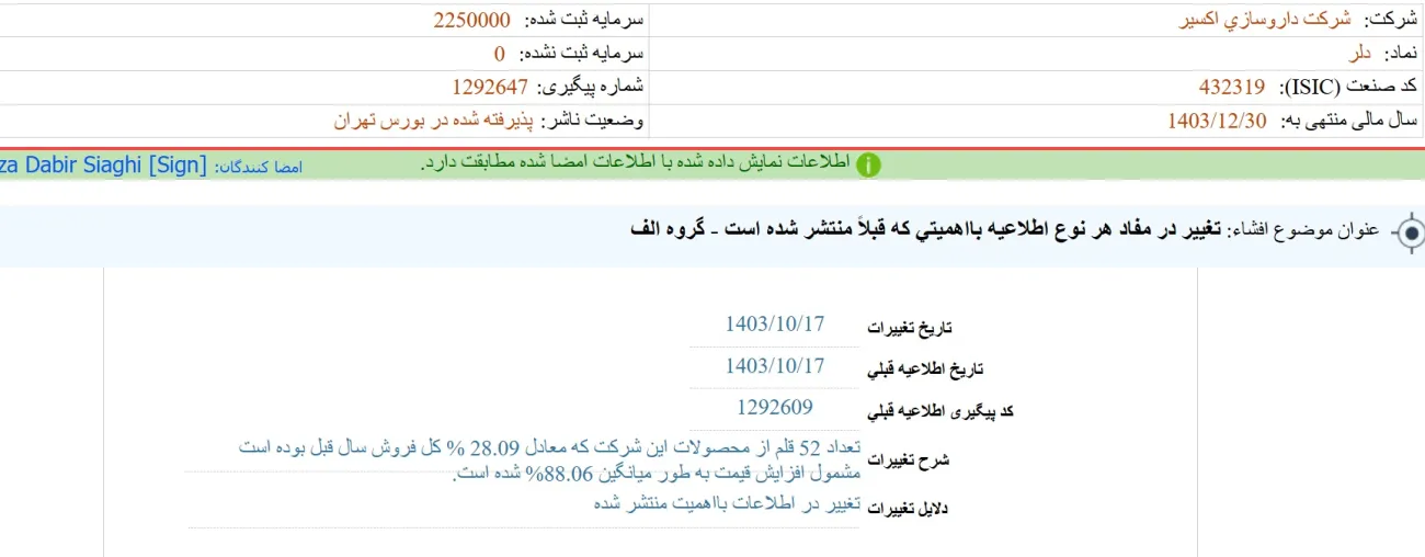  افزایش قیمت ۵۲ قلم از محصولات داروسازی اکسیر