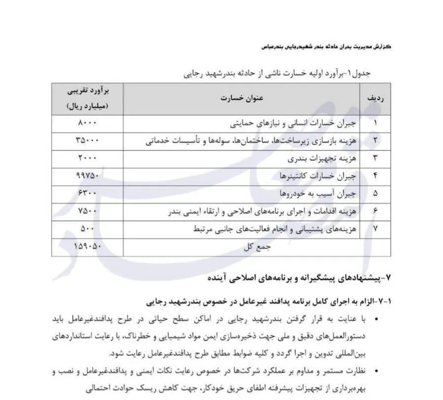  جزئیات خسارت حدود ۱۶ همت انفجار بندر شهید رجایی