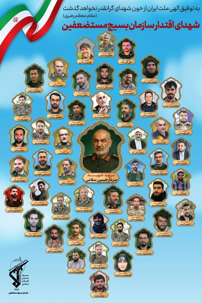 سازمان بسیج مستضعفان نام شهدای خود رادر یک پوستر اعلام کرد