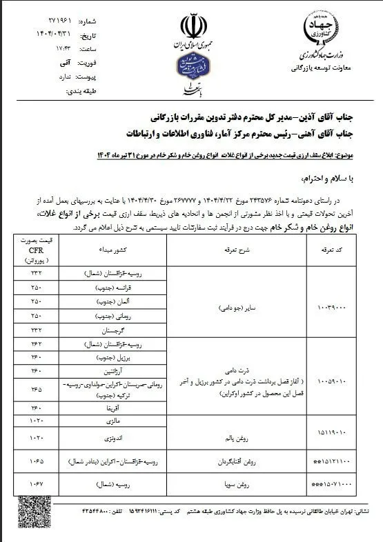 قیمت مصوب جدید نهاده دام، روغن و شکر اعلام شد