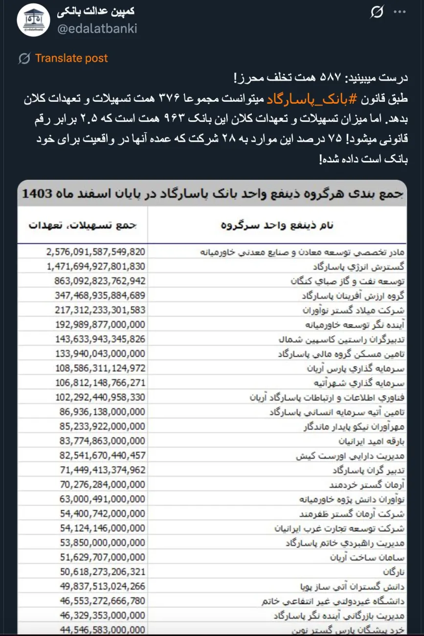 بانک قلدر پاسارگاد با حمایت های پیدا و پنهان میتواند و این قلدربانکی «میتواند» را هم تعمداً به نمایش میگذارد