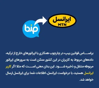 به‌تازگی پیامرسان «بیپ» در ایران مورد استقبال کاربران قرار گرفته است