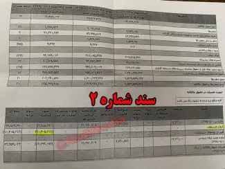 افشای فصل دیگری از فساد بانک اقتصاد نوین، در غفلت تعمدی بانک مرکزی