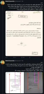 توضیحات تکمیلی درباره سربرگ‌های دفتر رهبر جمهوری اسلامی