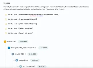 مرکز ملی تایید صلاحیت ایران