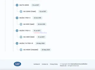 مرکز ملی تایید صلاحیت ایران