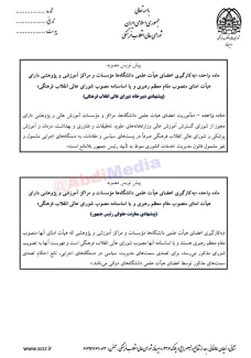 شورای عالی انقلاب فرهنگی، مافوق مجلسی که قرار بود در راس امور باشد