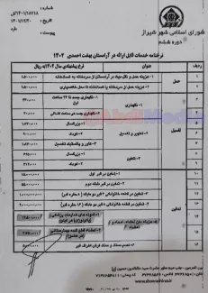 دفن هر کیلو اعضای قطع شده بدن ۳۷۵ هزار تومان
