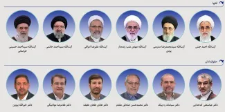  پایان دوره عضویت ۶ عضو شورای نگهبان