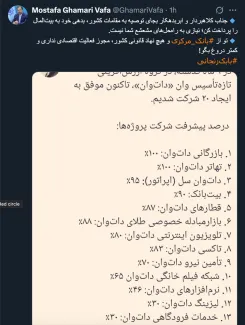  آقای قمری وفا درود به عنوان مدیر روابط عمومی بانک مرکزی میخواهید بفرمایید آقای نامبرده بدهی و رد مال خود را به اجرای احکام دادسرای مجری حکم پرداخت ننموده و بدون تادیه رد مال از ارفاقات قانونی برخوردار شده؟