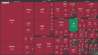 تداوم روزهای خونین بورس / ریزش شاخص بورس برای چهارمین روز متوالی