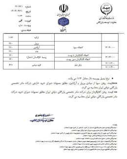 قیمت مصوب جدید نهاده دام، روغن و شکر اعلام شد