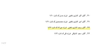 خوب به سلامتی همانطور که پیش بینی کردم آقای وحید اشتری برای انتخابات شورای شهر تهران تایید صلاحیت شدند.