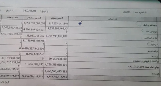 کوروش کمپانی