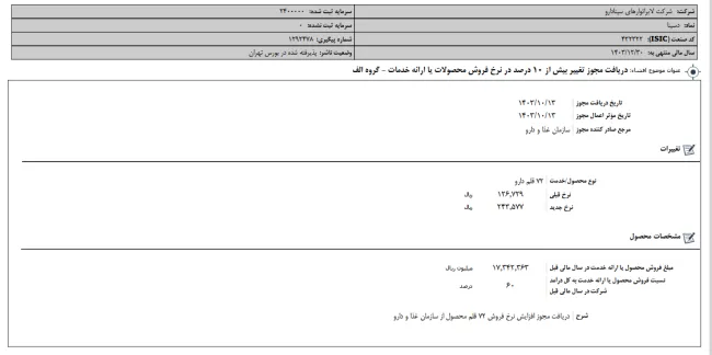  نرخ فروش ۷۲ قلم از محصولات شرکت لابراتوارهای سینادارو با مجوز سازمان غذا و دارو افزایش یافت