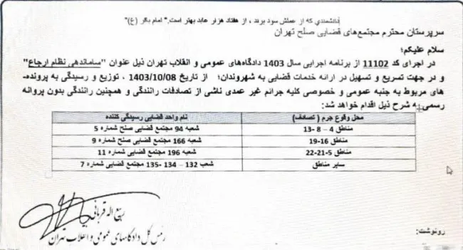  تعیین شعب رسیدگی‌کننده به کلیه جرایم غیرعمد ناشی از تصادفات رانندگی و رانندگی بدون پروانه