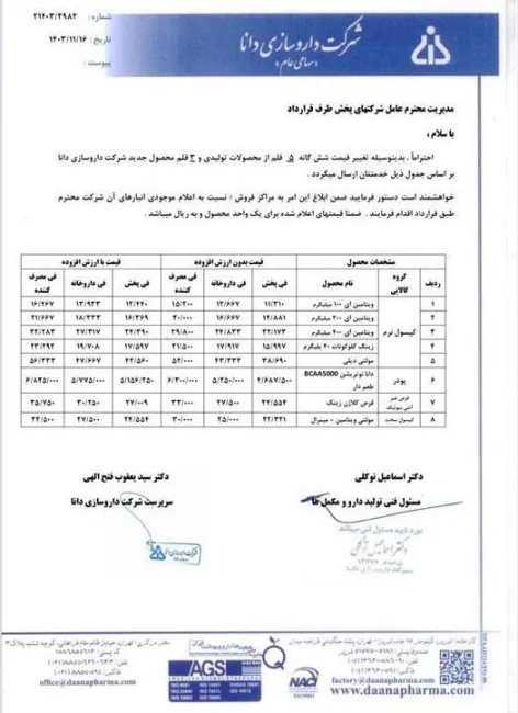  قیمت پنج قلم از محصولات شرکت داروسازی دانا افزایش یافت