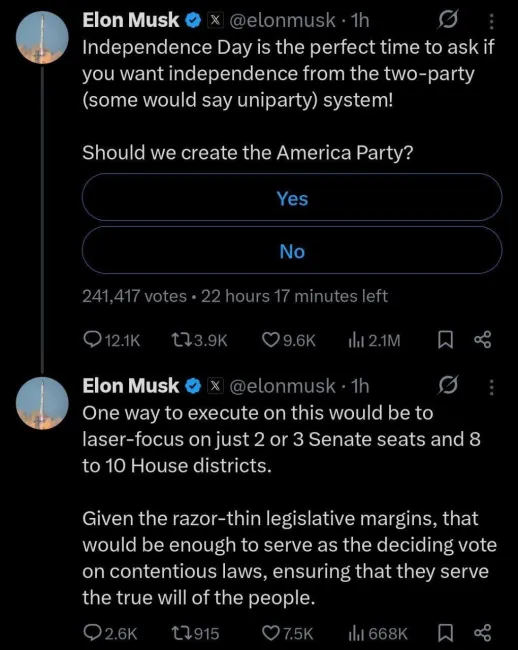 ایلان ماسک گفت که ممکن است «حزب آمریکا» را ایجاد کند و صرفاً روی ۲ یا ۳ کرسی سنا و ۸ تا ۱۰ کرسی مجلس نمایندگان تمرکز کند.