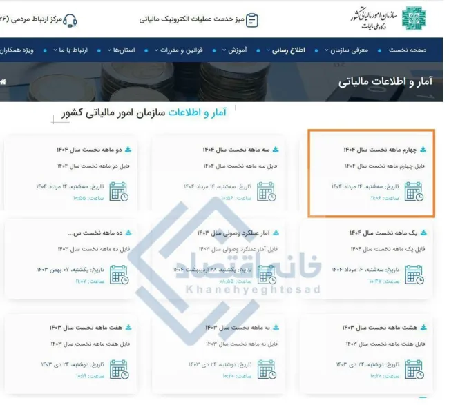  از سانسور ۳ ماهه آمار تا بی‌تفاوتی به مالیات خانه‌های خالی/ در سازمان مالیاتی چه خبر است؟