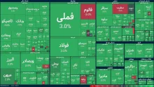 استقبال سبز بورس از عباس عراقچی! 